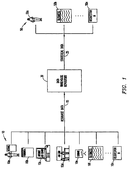 Drawing from US 8,799,039 B2