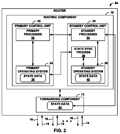 Drawing sheet 2 of US 8,799,511 B1