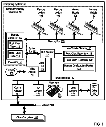 Drawing sheet 1 of US 8,799,606 B2