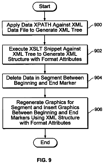 Drawing sheet 8 of US 8,799,766 B2