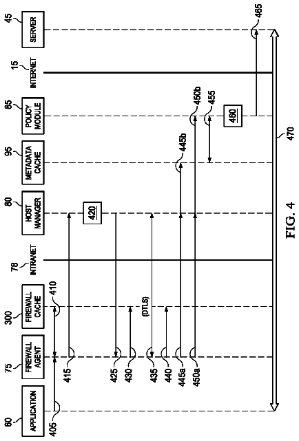 Drawing sheet 3 of US 8,800,024 B2