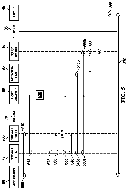 Drawing sheet 4 of US 8,800,024 B2