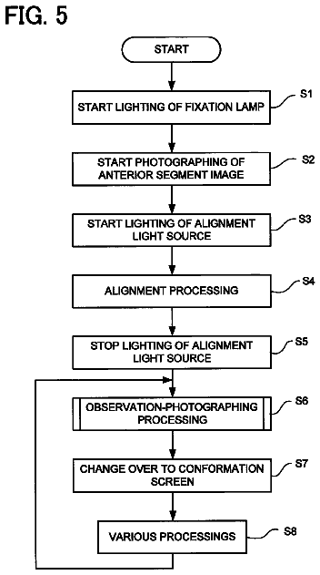 Drawing sheet 4 of US 9,723,983 B2