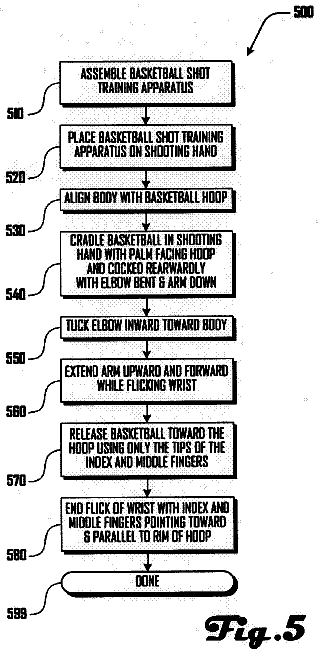 Drawing sheet 5 of US 9,724,585 B2