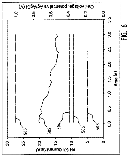 Drawing sheet 6 of US 9,725,812 B2