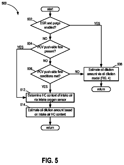 Drawing sheet 5 of US 9,726,067 B2