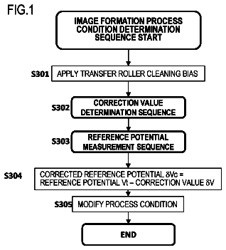 Drawing from US 9,727,000 B2
