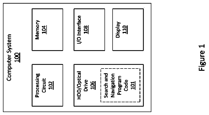 Drawing from US 9,727,635 B2