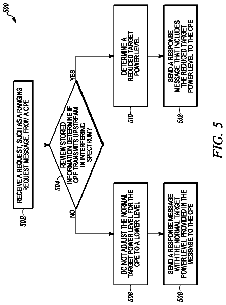 Drawing sheet 5 of US 9,729,936 B2