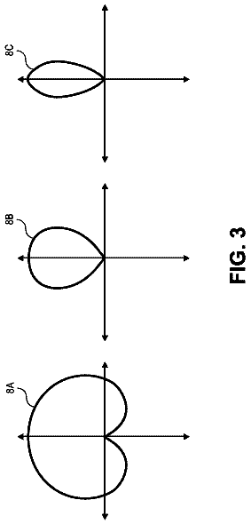Drawing sheet 4 of US 9,729,992 B1