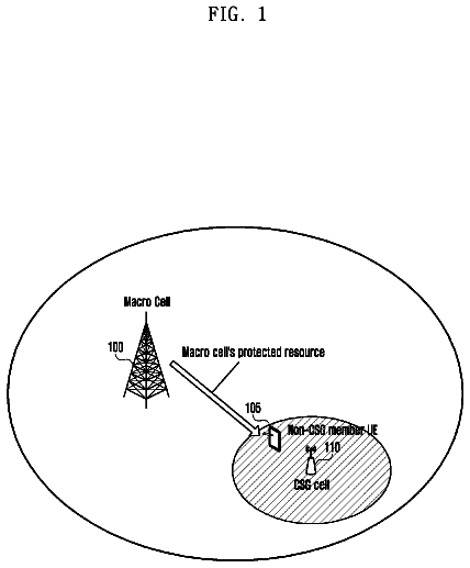 Drawing from US 9,730,054 B2