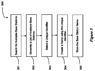 Drawing sheet 5 of US 9,730,255 B1