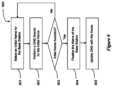 Drawing sheet 6 of US 9,730,255 B1