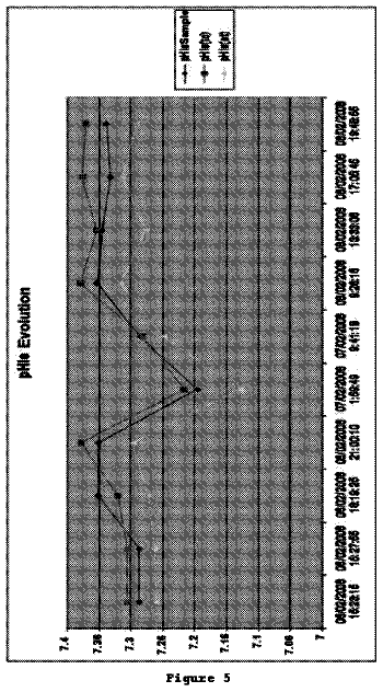 Drawing sheet 4 of US 9,730,614 B2