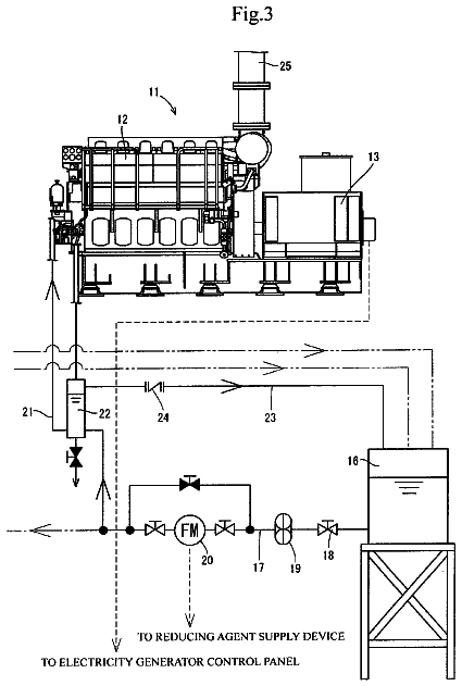 Drawing sheet 3 of US 9,731,246 B2