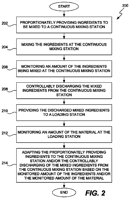 Drawing sheet 4 of US 9,731,255 B2