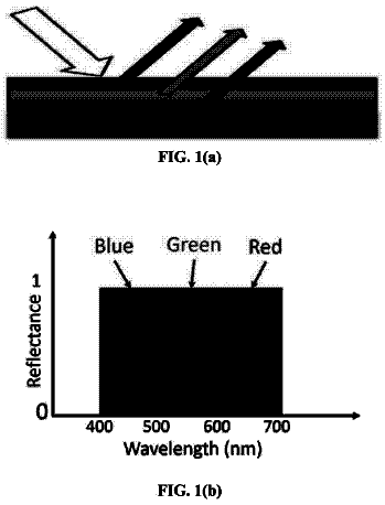 Drawing sheet 1 of US 9,733,402 B2