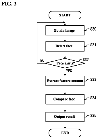 Drawing sheet 3 of US 9,734,163 B2