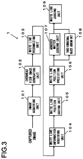 Drawing sheet 3 of US 9,734,581 B2