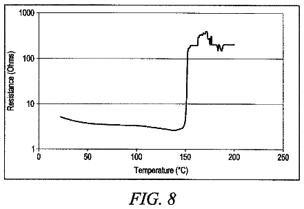 Drawing sheet 6 of US 9,735,410 B2