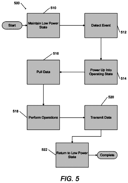 Drawing sheet 6 of US 9,735,612 B2