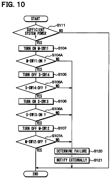 Drawing sheet 6 of US 9,735,620 B2