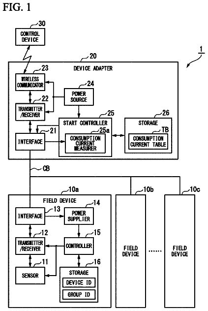 Drawing sheet 1 of US 9,736,783 B2