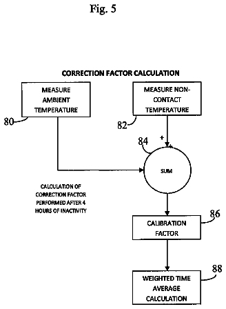 Drawing sheet 7 of US 9,739,498 B2