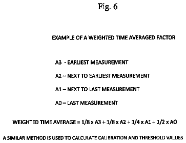 Drawing sheet 8 of US 9,739,498 B2