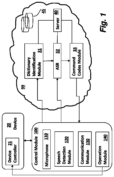 Drawing sheet 1 of US 9,741,344 B2