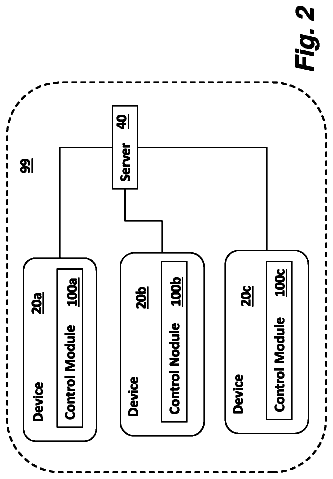 Drawing sheet 2 of US 9,741,344 B2