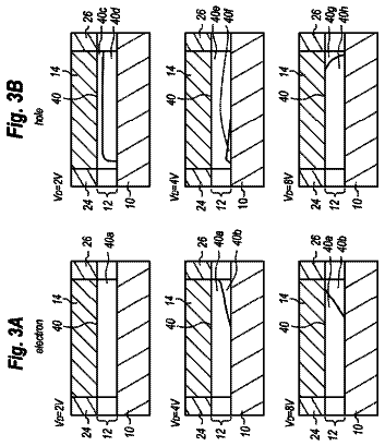 Drawing sheet 3 of US 9,741,859 B2
