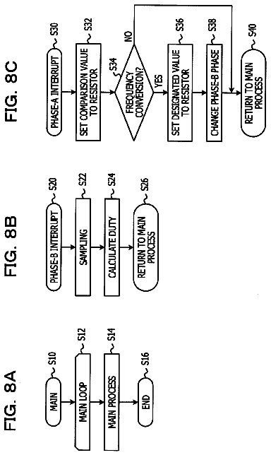 Drawing sheet 8 of US 9,742,284 B2