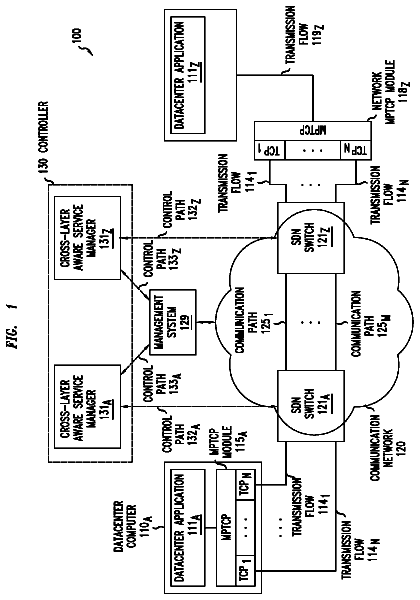 Drawing from US 9,742,628 B2