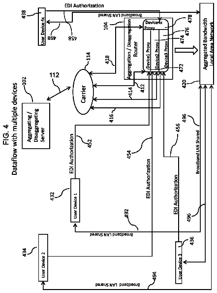 Drawing sheet 4 of US 9,742,664 B2