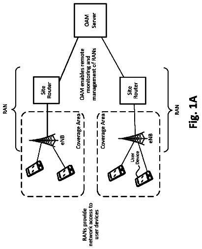 Drawing from US 9,743,295 B2