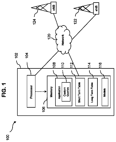 Drawing from US 9,743,301 B1