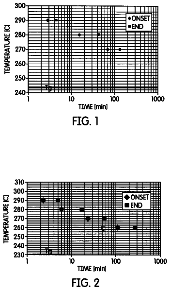 Drawing from US 9,745,651 B2
