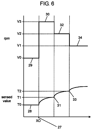 Drawing sheet 6 of US 9,746,197 B2