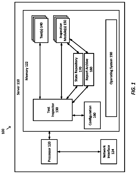 Drawing sheet 1 of US 9,747,181 B2