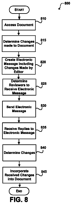 Drawing sheet 8 of US 9,747,268 B2