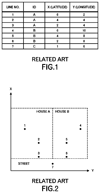 Drawing sheet 1 of US 9,747,467 B2