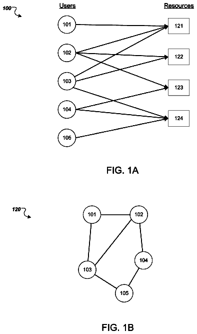 Drawing from US 9,747,551 B2