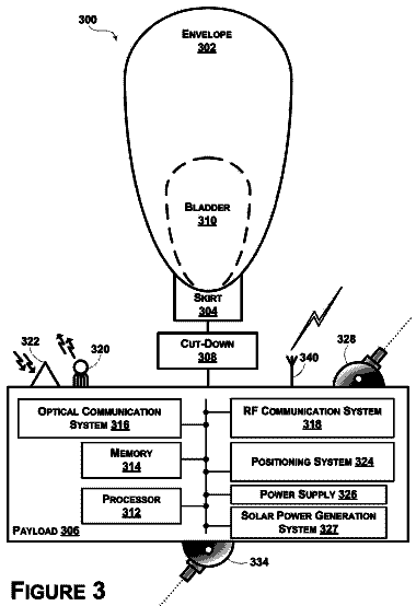 Drawing sheet 3 of US 9,747,568 B1