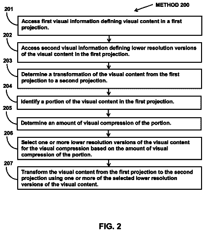 Drawing sheet 2 of US 9,747,667 B1
