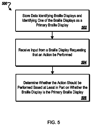 Drawing sheet 6 of US 9,747,813 B2