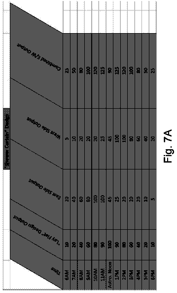 Drawing sheet 7 of US 9,748,431 B1