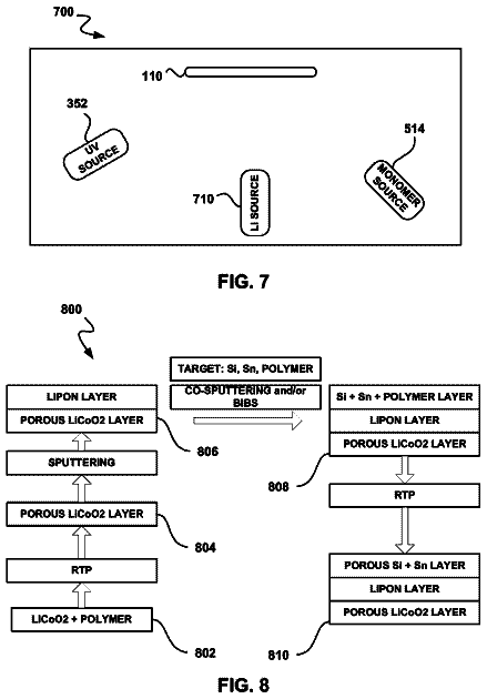 Drawing sheet 8 of US 9,748,569 B2