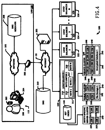 Drawing sheet 4 of US 9,749,174 B1