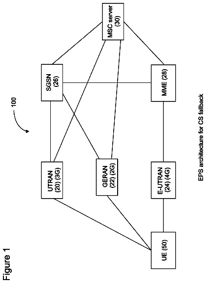 Drawing sheet 1 of US 9,749,905 B2